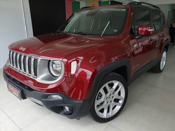 JEEP RENEGADE 1.8 16V FLEX LIMITED 4P AUTOMÁTICO